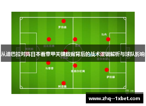 从迪巴拉对阵日本看意甲关键数据背后的战术逻辑解析与球队影响