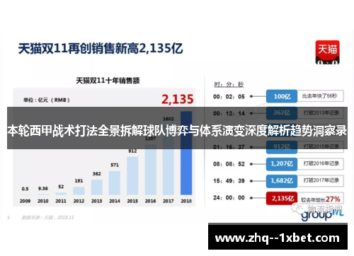 本轮西甲战术打法全景拆解球队博弈与体系演变深度解析趋势洞察录