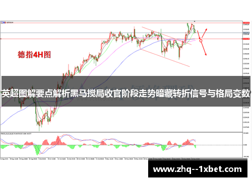 英超图解要点解析黑马搅局收官阶段走势暗藏转折信号与格局变数
