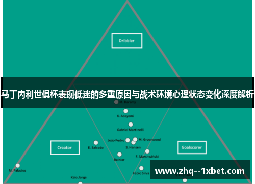 马丁内利世俱杯表现低迷的多重原因与战术环境心理状态变化深度解析