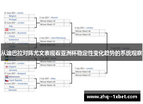 从迪巴拉对阵尤文表现看亚洲杯稳定性变化趋势的系统观察