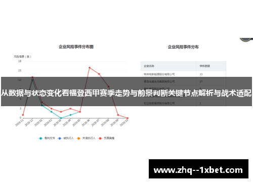从数据与状态变化看福登西甲赛季走势与前景判断关键节点解析与战术适配