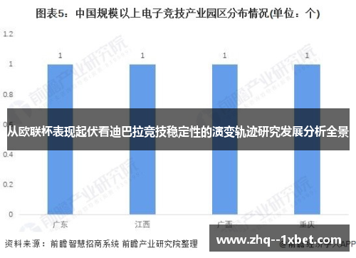 从欧联杯表现起伏看迪巴拉竞技稳定性的演变轨迹研究发展分析全景