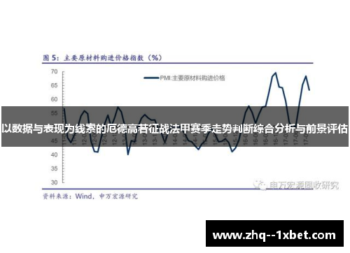 以数据与表现为线索的厄德高若征战法甲赛季走势判断综合分析与前景评估
