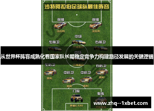 从世界杯阵容成熟化看国家队长期稳定竞争力构建路径发展的关键逻辑