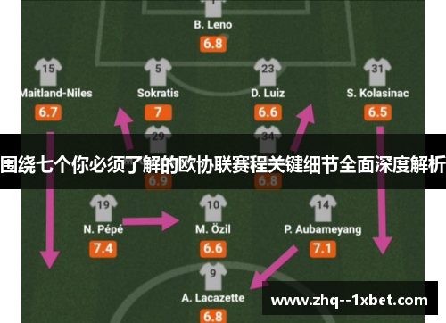 围绕七个你必须了解的欧协联赛程关键细节全面深度解析 围绕七个你必须了解的欧协联赛程关键细节全面深度解析