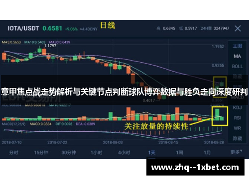 意甲焦点战走势解析与关键节点判断球队博弈数据与胜负走向深度研判 意甲焦点战走势解析与关键节点判断球队博弈数据与胜负走向深度研判
