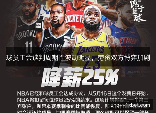 球员工会谈判周期性波动明显，劳资双方博弈加剧